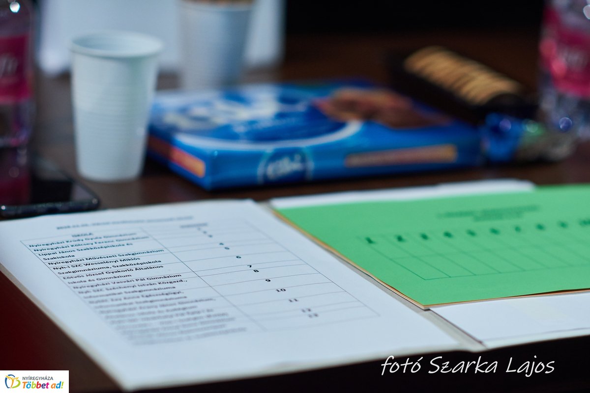 Városi Verébavató 2019