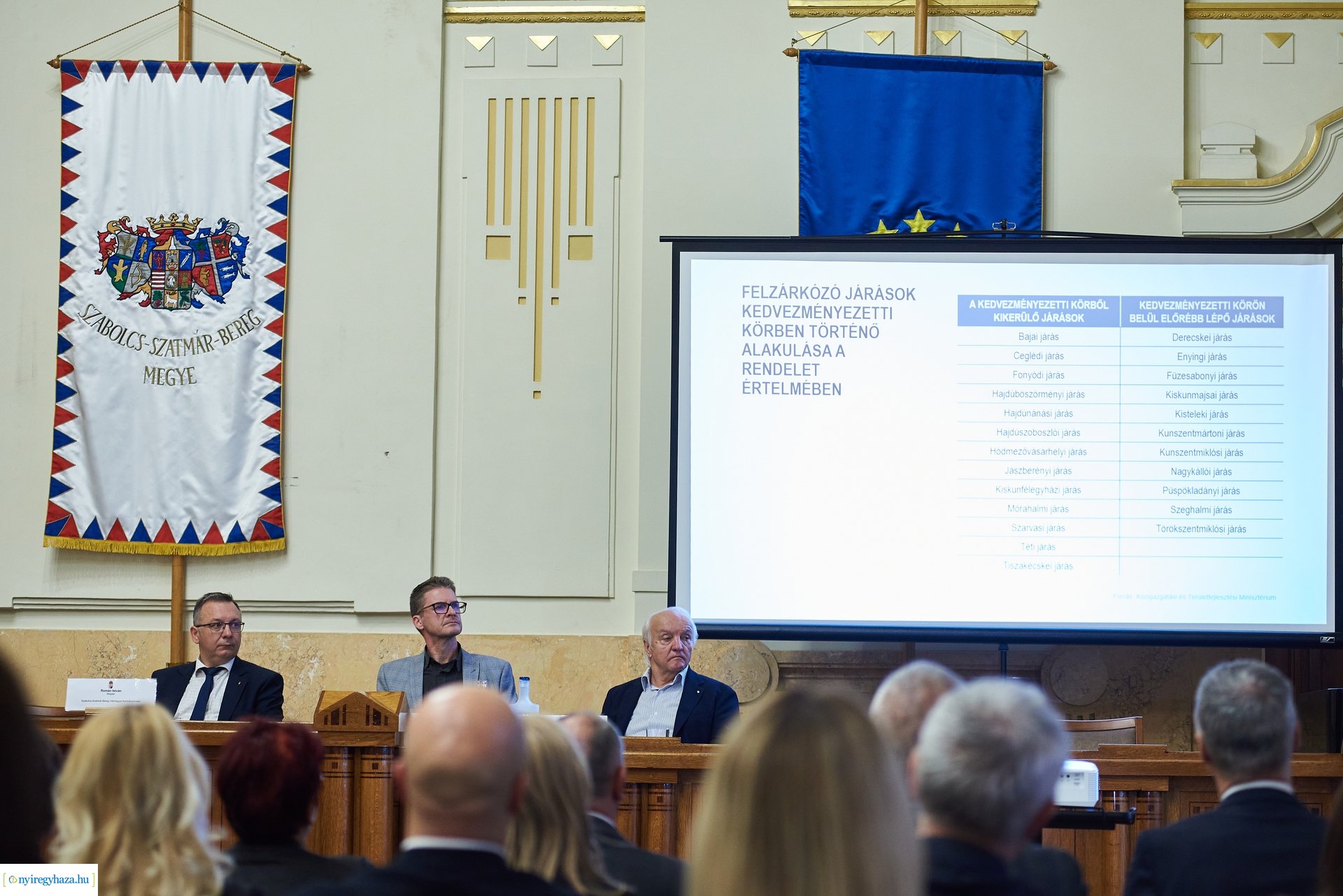 Versenyképes Járások Program 2024