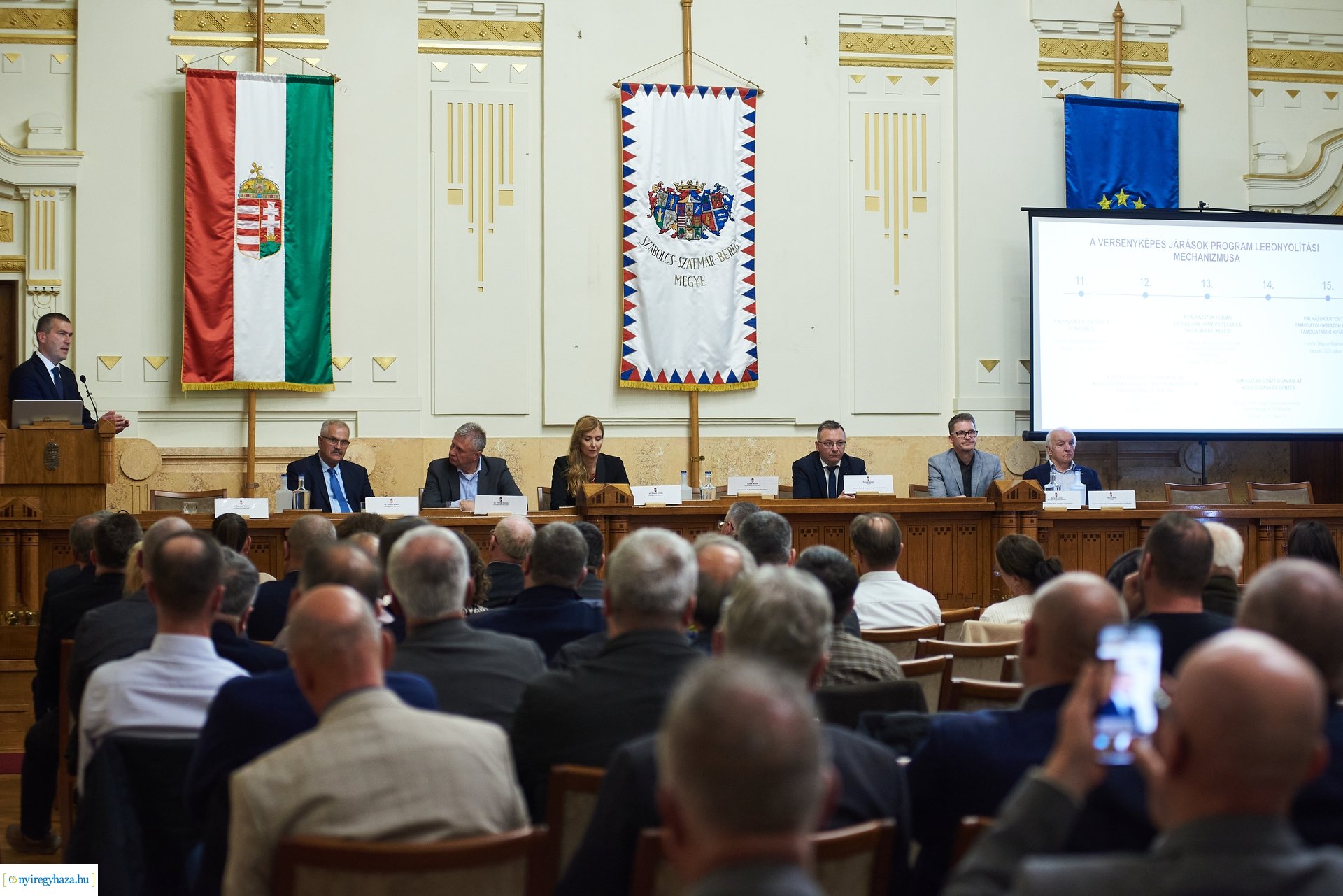 Versenyképes Járások Program 2024