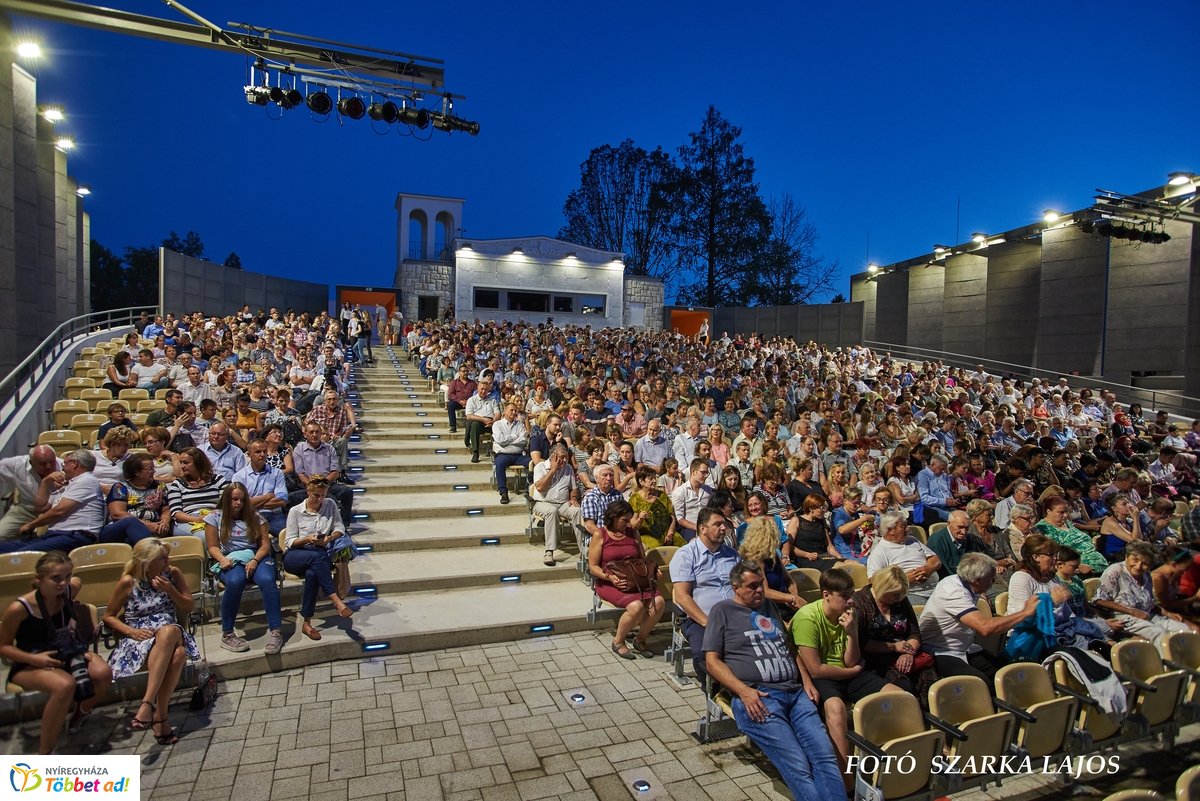 Világok tánca 2019