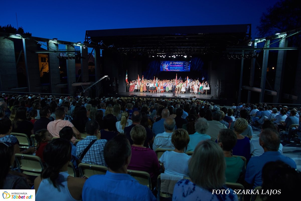 Világok tánca 2019