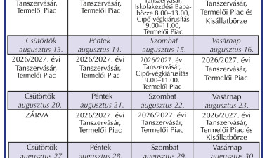 Augusztusban is várja a vásárlókat a Kertvárosi Esély Piac – Tanszervásár, termelői piac és különleges programok is lesz