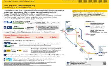 Változik a vonatok menetrendje – A Nyírség és a Tokaj InterCity járatait is érinti az őszi pályakarbantartás