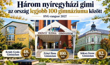 Őrzik helyüket az élmezőnyben, de hátrébb csúsztak a nyíregyházi gimnáziumok
