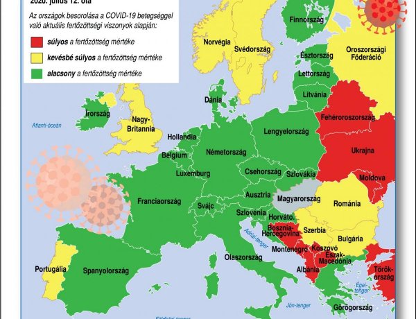 Zöld, sárga, piros besorolású országokkal kapcsolatos szabályok