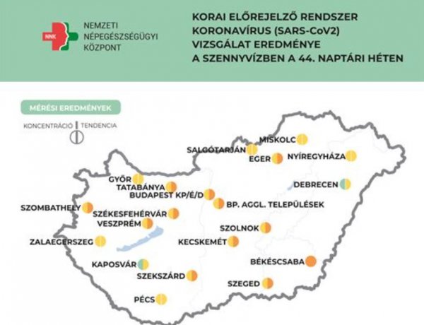 NNK: a koronavírus szennyvízben mért koncentrációja emelkedő tendenciát mutat