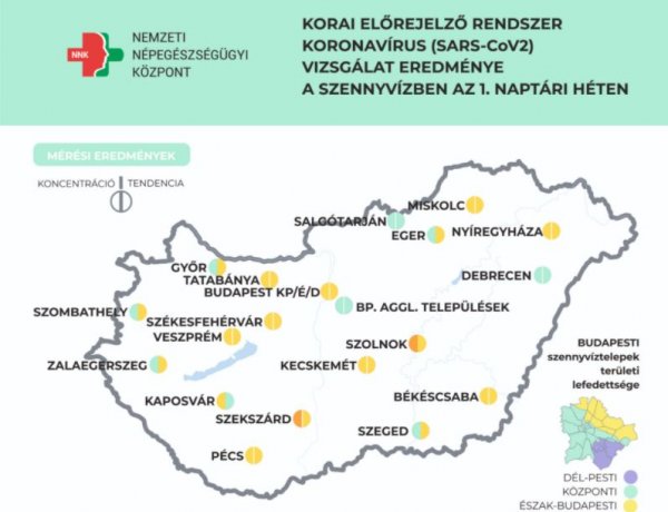 NNK: többnyire stagnáló a szennyvízben mért koronavírus koncentráció