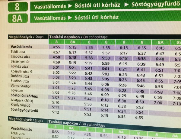 Etel köz helyett Egyetem megálló várja a 8-as, 8A-s helyi járattal közlekedőket