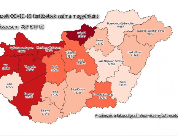 Ötmillióhoz közelít az oltásra jelentkezők száma                         