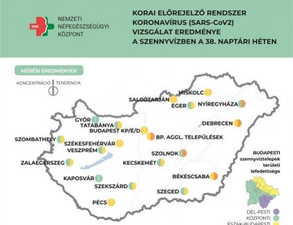 NNK: lassú ütemben, de folyamatosan nő a szennyvíz koronavírus-koncentrációja