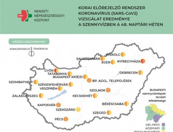 NNK: Nyíregyházán is emelkedést mutat a szennyvízben a koronavírus örökítőanyagának koncentrációja