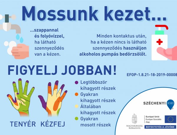 Május 5-e a Kézhigiéné Világnapja