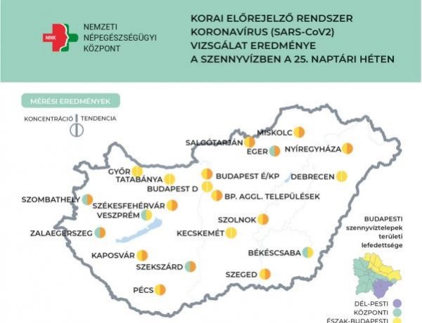 Emelkedik a szennyvizek koronavírus koncentrációja