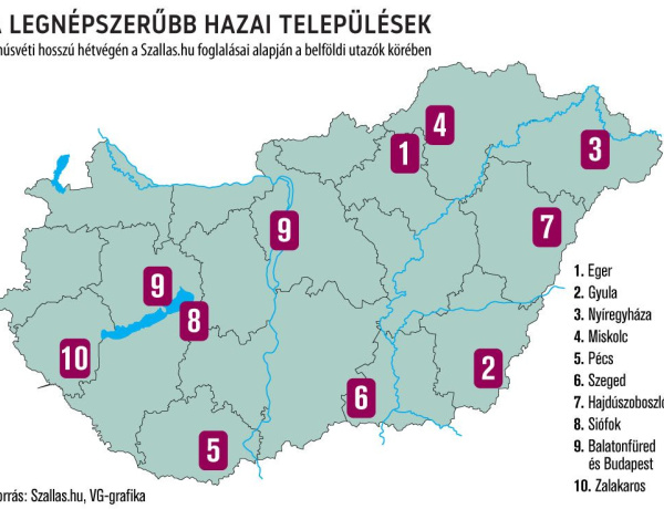 Ez igen! - Nyíregyháza idén húsvétkor is a legnépszerűbbek között a szállásfoglalások alapján!