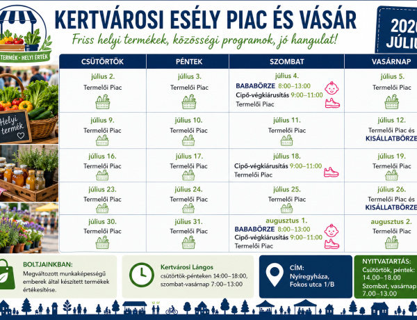 Júliusban is várja a családokat a Kertvárosi Esély Piac és Vásár