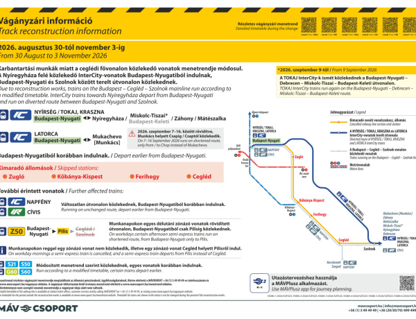 Változik a vonatok menetrendje – A Nyírség és a Tokaj InterCity járatait is érinti az őszi pályakarbantartás