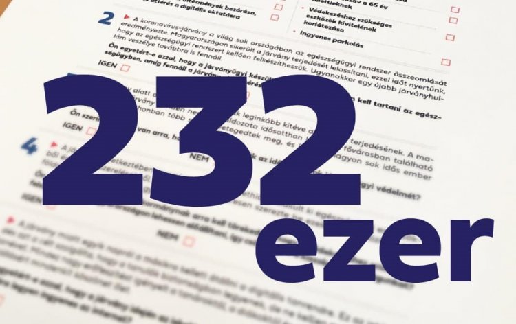 Dömötör Csaba: már 232 ezer nemzeti konzultációs kérdőívet töltöttek ki a magyar emberek