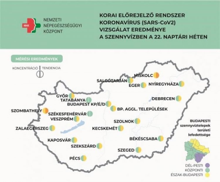 Stagnáló koronavírus koncentráció a szennyvízben                           