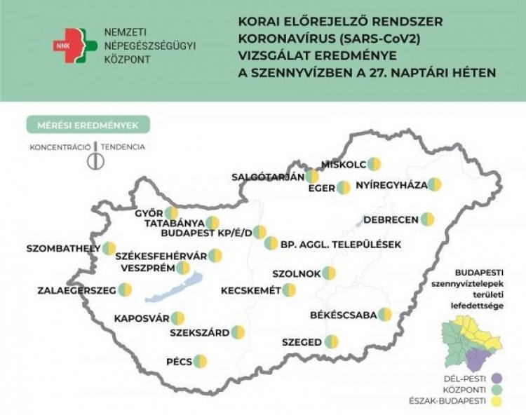 NNK: a koronavírus szennyvízben mért koncentrációja továbbra is alacsony szinten stagnál