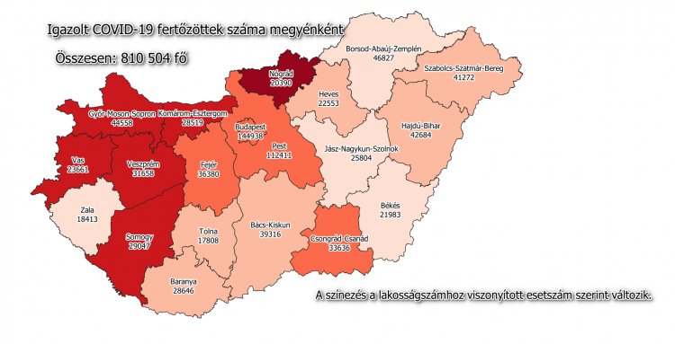 5 millió 678 ezer a beoltott, 188 az új fertőzött, elhunyt 3 beteg