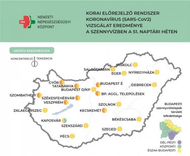 NNK: Nyíregyházán is stagnáló tendenciát mutat a szennyvízben a koronavírus örökítőanyagának koncentrációja