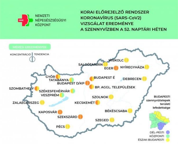 Nyíregyházán stagnál a szennyvíz koronavírus örökítőanyagának mennyisége