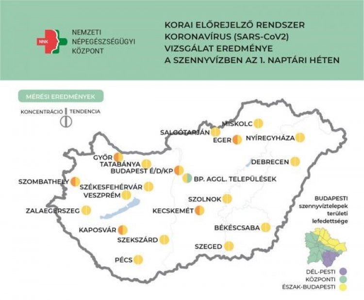 NNK: Nyíregyházán is stagnál a koronavírus örökítőanyagának koncentrációja a szennyvízben