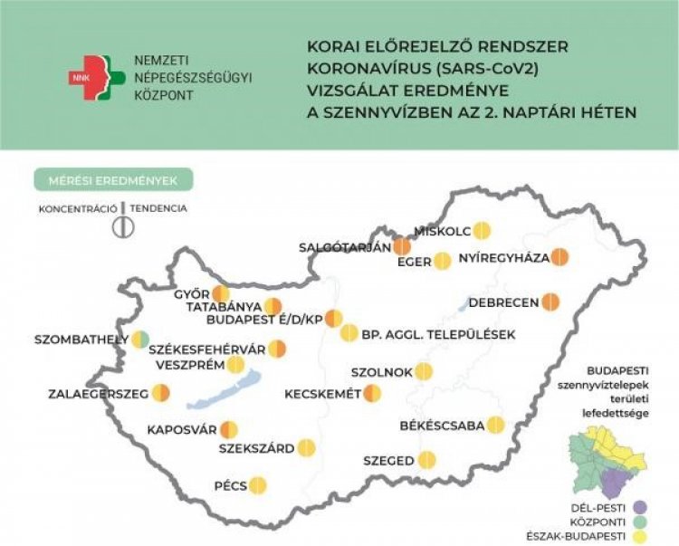NNK: Nyíregyházán is enyhén emelkedik a szennyvízben a koronavírus-örökítőanyag koncentrációja