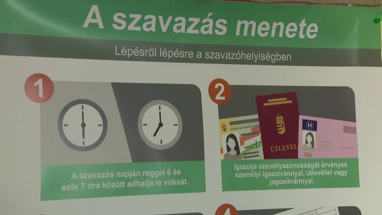 Választások áprilisban – A legfontosabb tudnivalók és határidők egy helyen