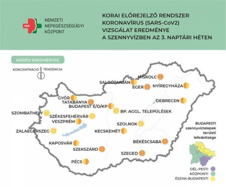 NNK: Nyíregyházán is emelkedik a szennyvízben a koronavírus örökítőanyagának koncentrációja