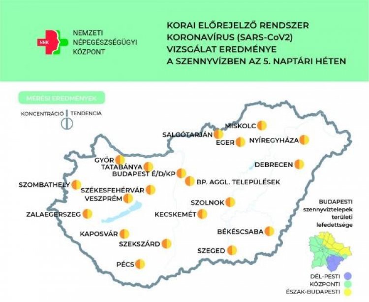 NNK: megtorpant a koronavírus örökítőanyag-koncentrációjának emelkedése a szennyvizekben