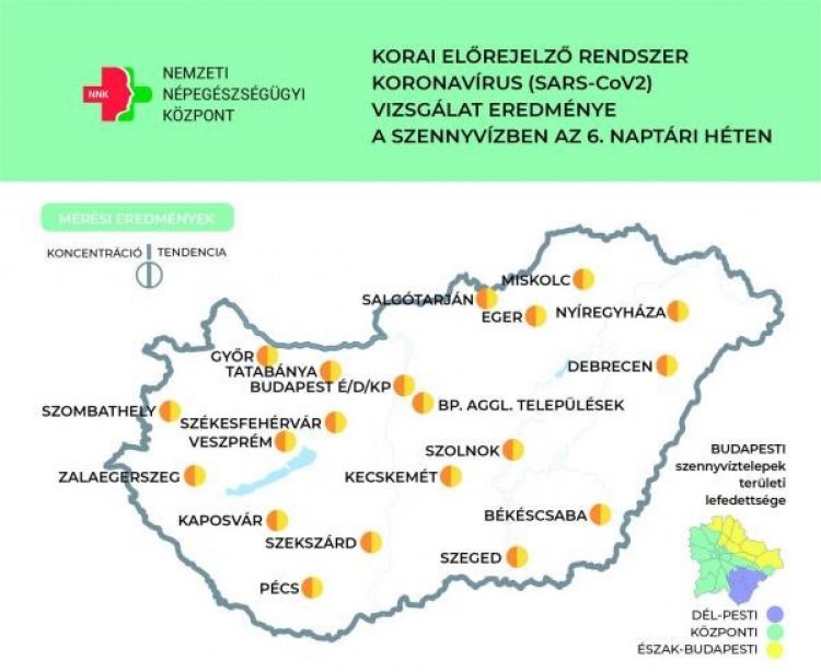 NNK: továbbra is stagnál a szennyvízben a koronavírus örökítőanyagának koncentrációja