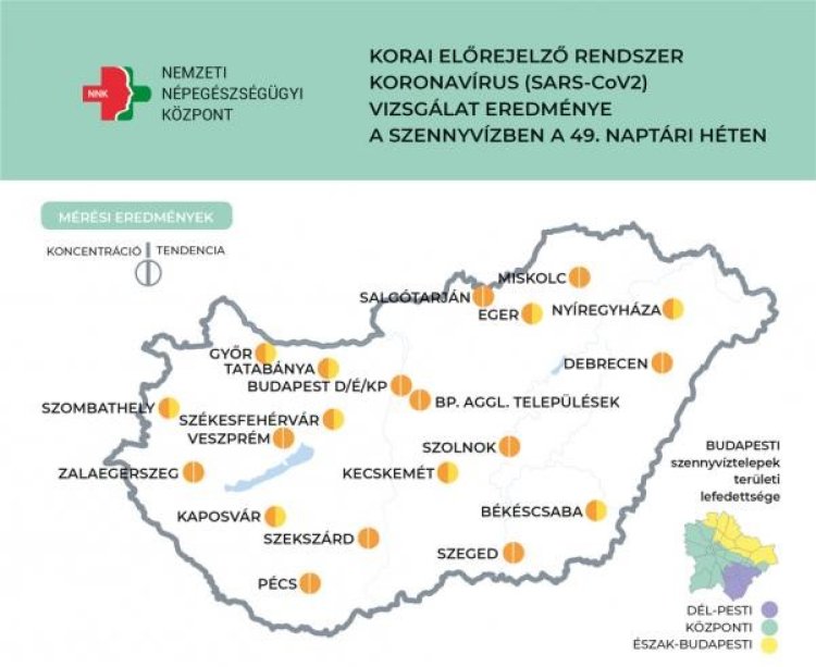 NNK: tovább emelkedik a szennyvíz koronavírus koncentrációja