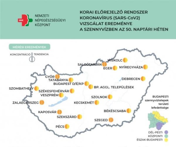 NNK: Továbbra is enyhén növekszik a szennyvíz koronavírus koncentrációja
