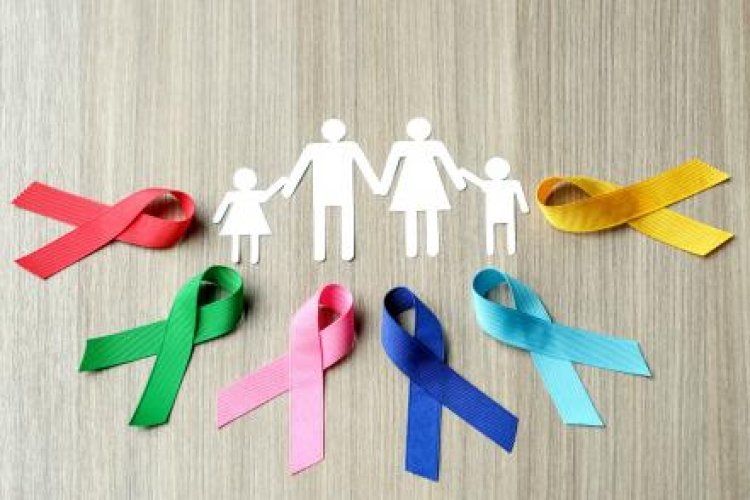 Már kialakulás előtt diagnosztizálható a rák kialakulásának kockázata