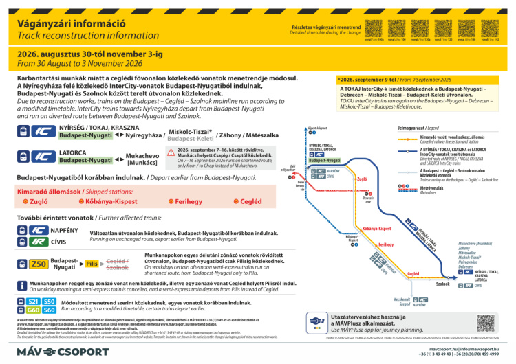 Változik a vonatok menetrendje – A Nyírség és a Tokaj InterCity járatait is érinti az őszi pályakarbantartás