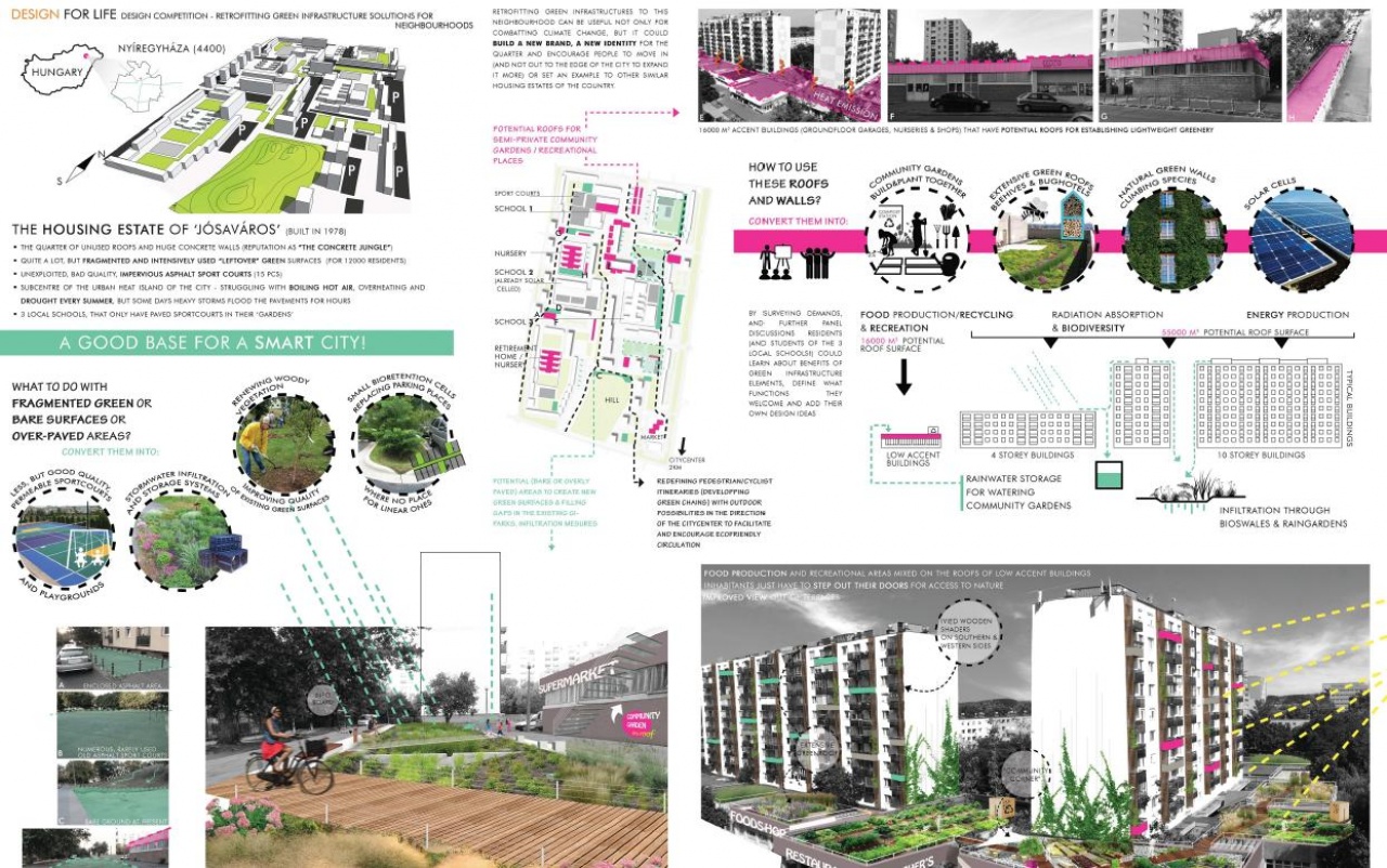 Design for Life – Design for Nyíregyháza