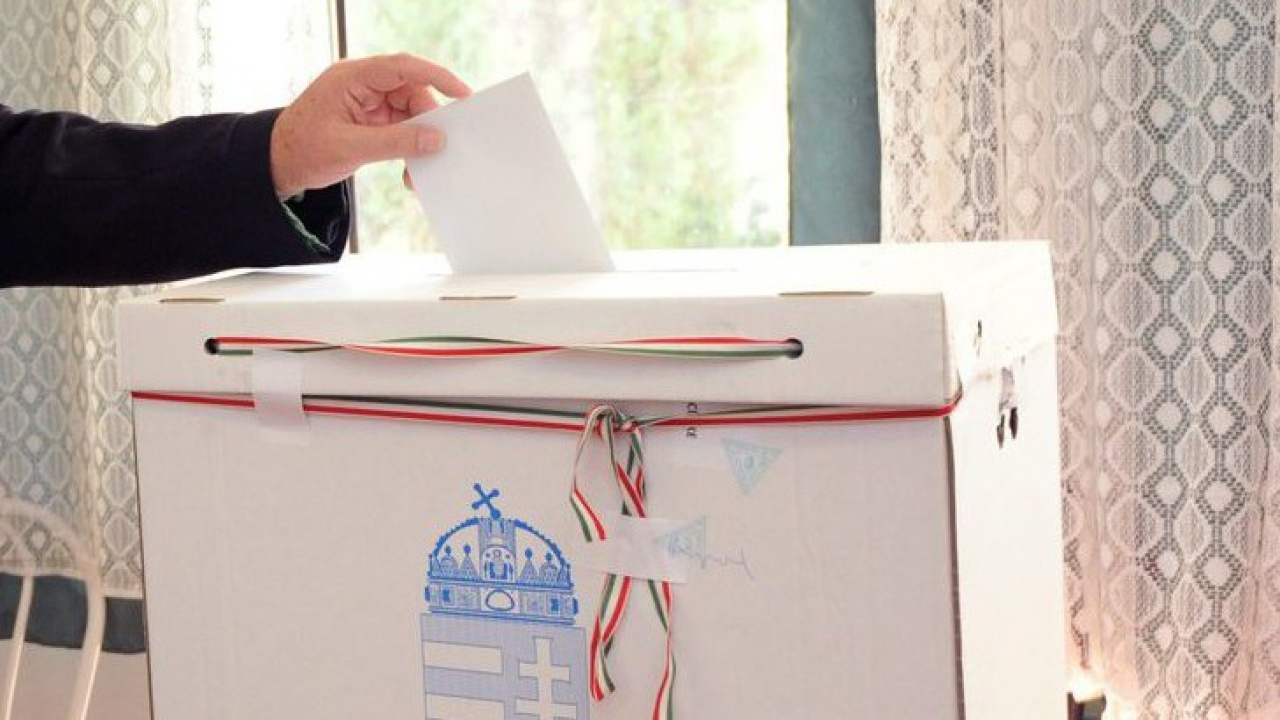 Időszerű feladatok