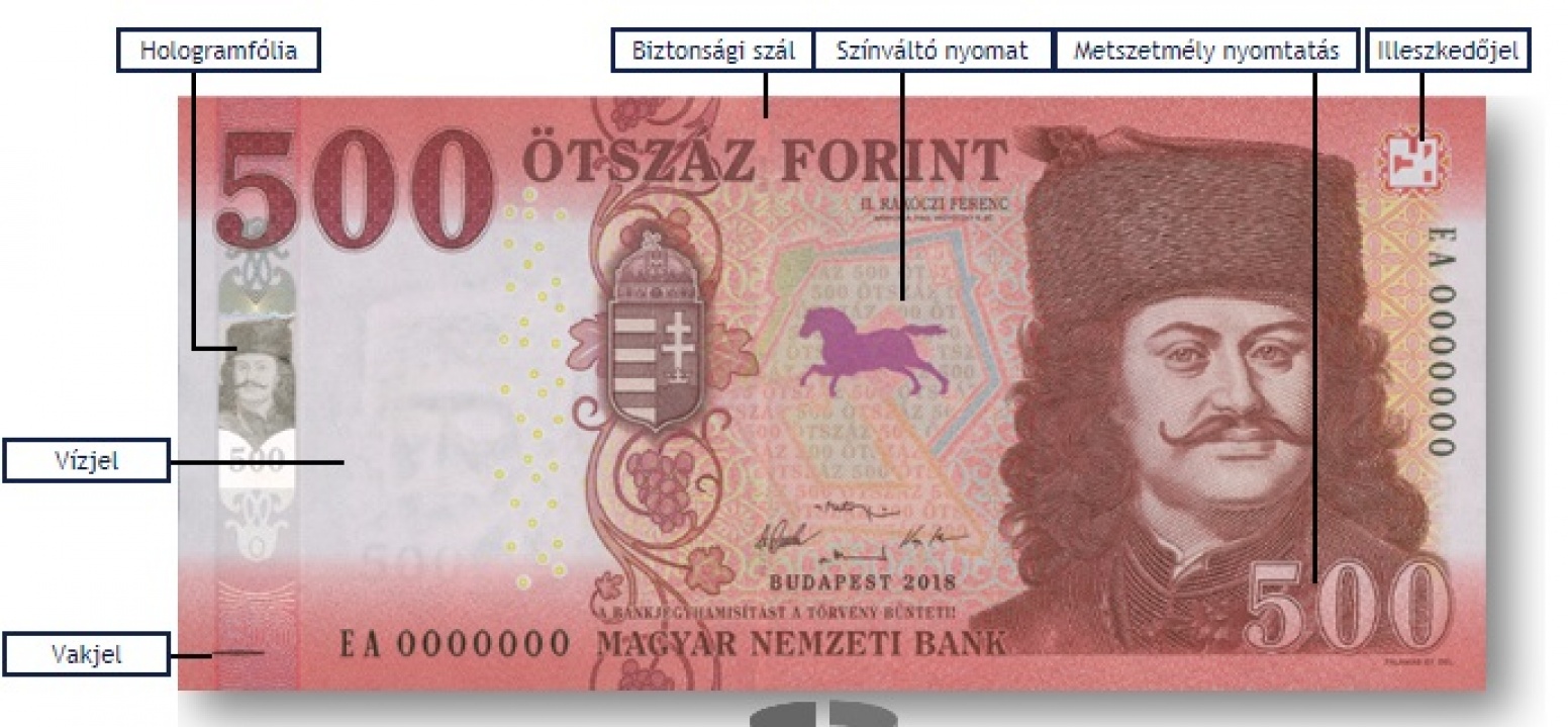 Hat hét múlva már fizethetünk az új 500 forintos bankjegyekkel